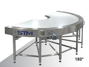 Curva de banda modular